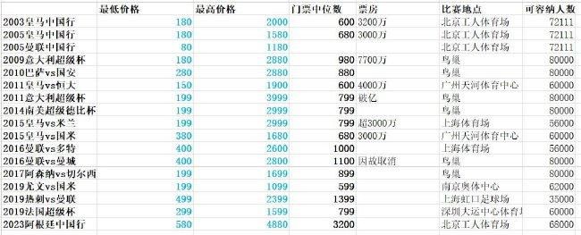 在国米接下来的赛程中，12月24日凌晨1：00，球队将在主场对阵莱切。